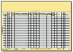 Pages 10 and 11