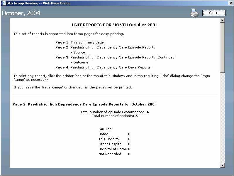 Monthly Report View
